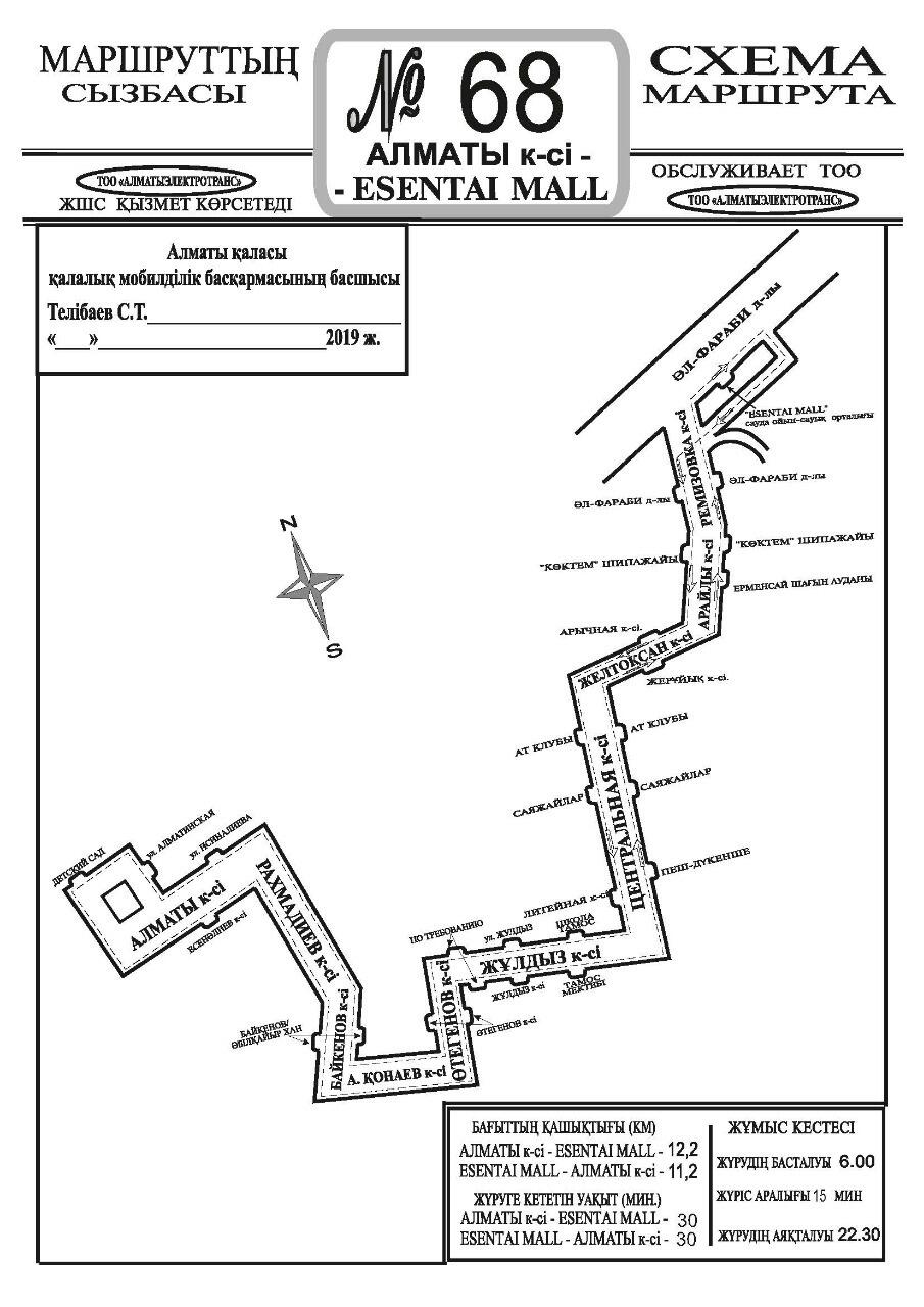 68 автобус маршрут. Маршрут 68 Ульяновск схема. Алматы автобус схема. Маршрут автобуса. Схема автобусных маршрутов 68.