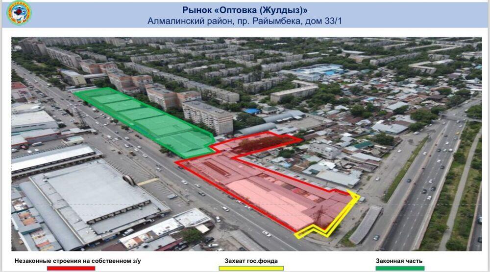 В Алматы раскрыта схема незаконной аренды помещений на торговых рынках . Фото: пресс-служба акимата Алматы 