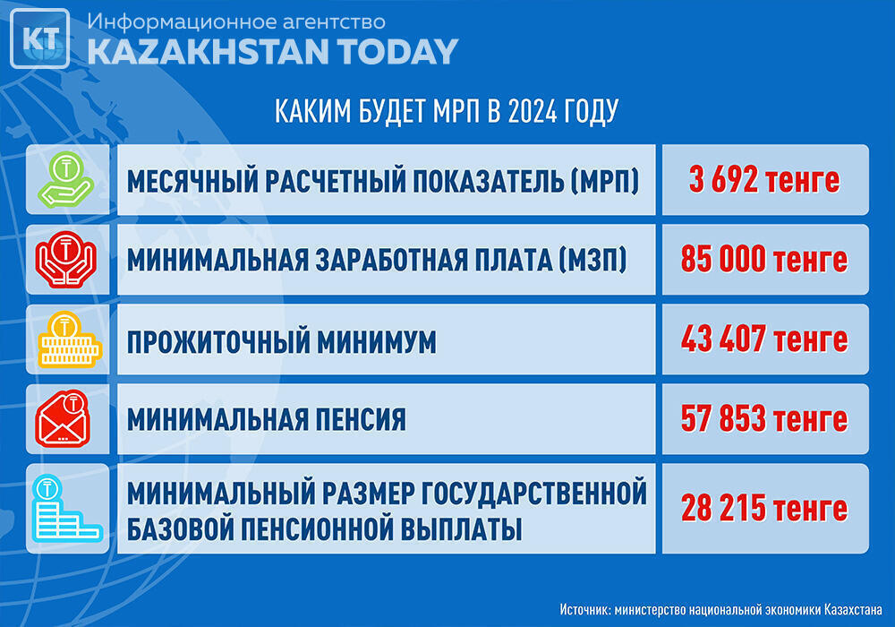 Лицами деятельности в качестве индивидуальных